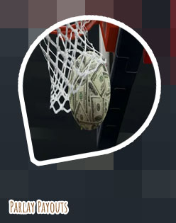 Best parlay online sportsbook