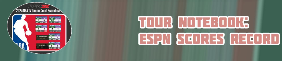 Pga championship scoreboard espn